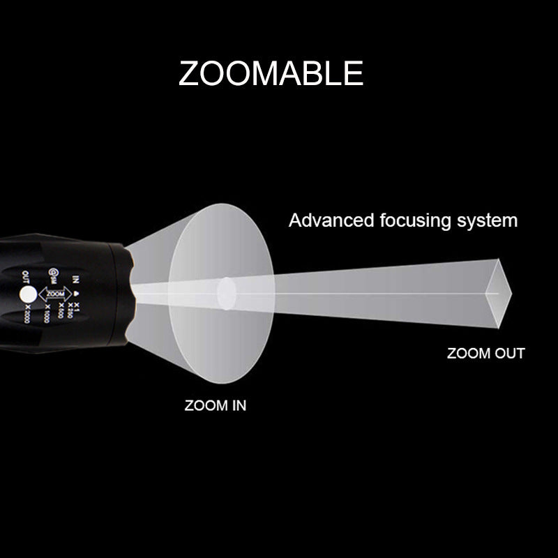 Portable Mini Flashlight