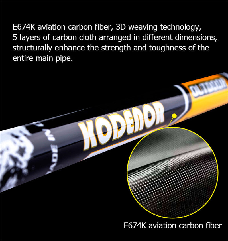 Multifunctional Carbon Fiber Trekking Pole