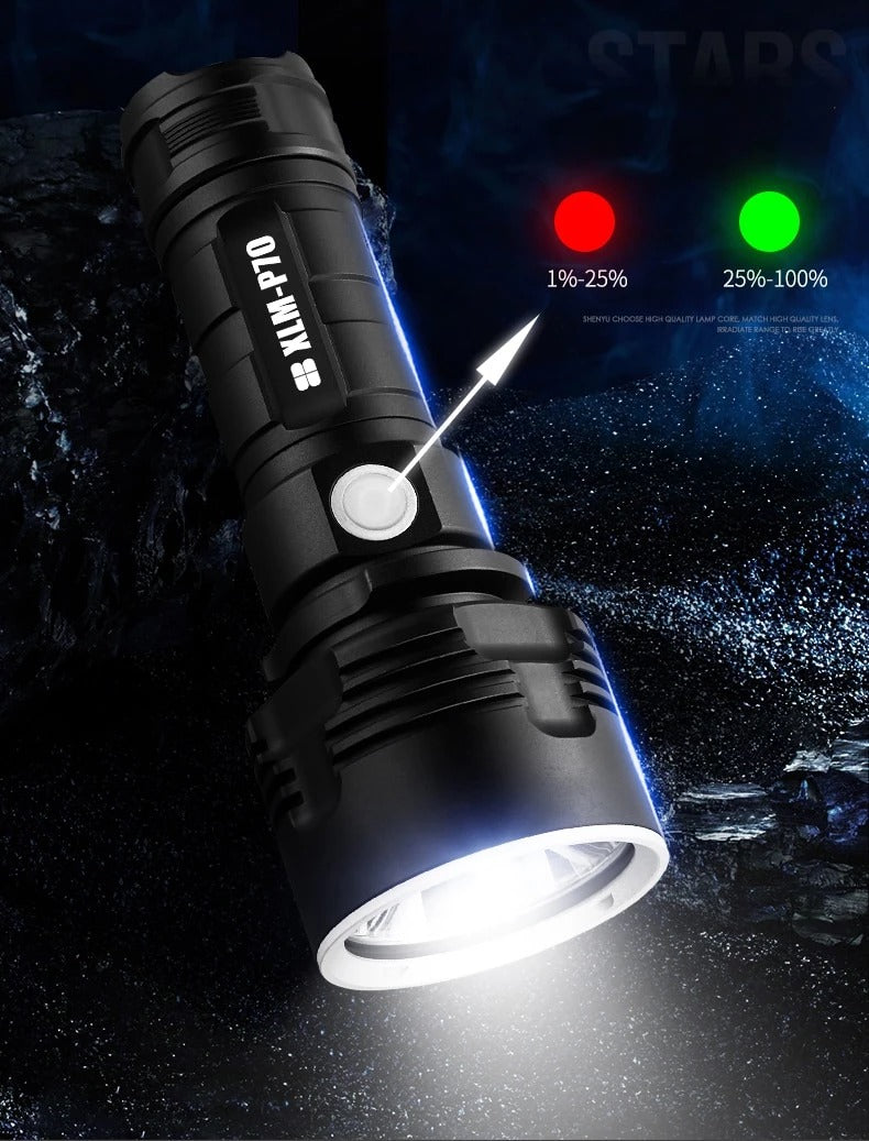 Rechargeable Super Bright LED Flashlight