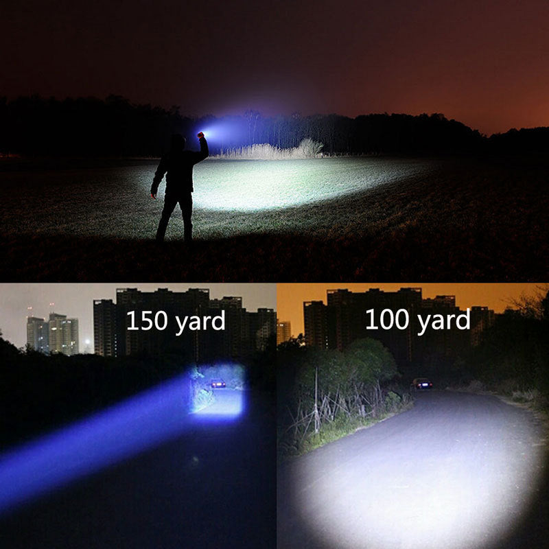 Portable Mini Flashlight